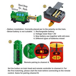 Budget β Wooden Train Accessories Battery Operated Locomotive Train, Remote Control Train For Track Set, Powerful Engine Train Vehicles Fit All Major Brands Track Railway System (Battery Not Included) π₯° 5 Budget β Wooden Train Accessories Battery Operated Locomotive Train, Remote Control Train For Track Set, Powerful Engine Train Vehicles Fit All Major Brands Track Railway System (Battery Not Included) π₯° -Slot Cars toys Sales Shop 51ywBGWcHIL